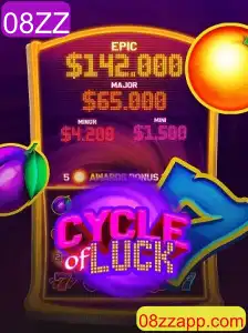 CycleofLuck: Um Mergulho no Universo do Novo Jogo de Estratégia